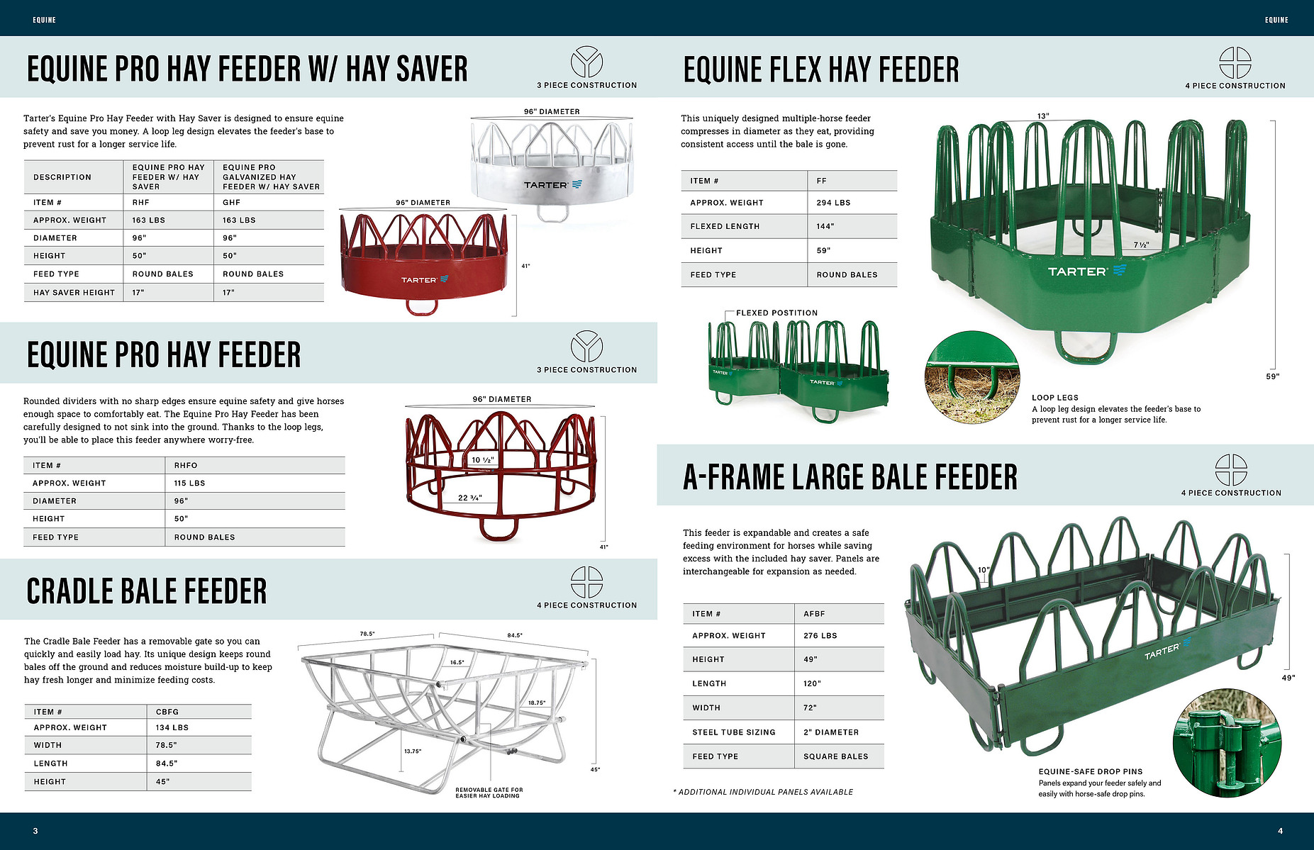An equine feeder catalog spread organizes product renderings, model specifications, and feature descriptions.