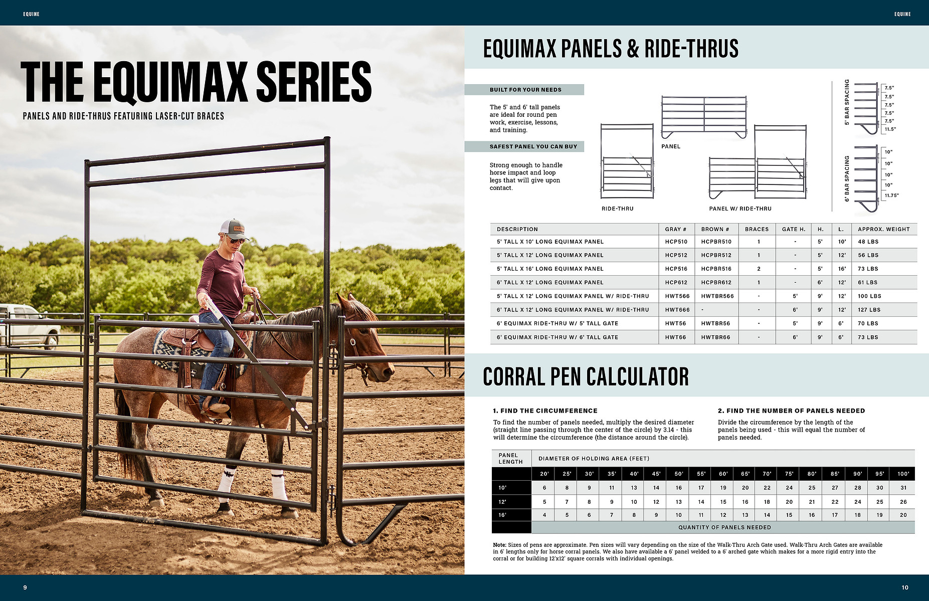 A catalog spread pairs a rider photograph with Equimax panel diagrams, specifications, and a corral pen calculator.